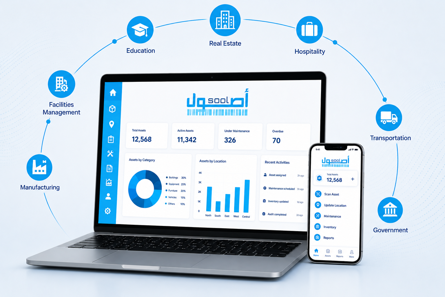 Osool Platform Overview